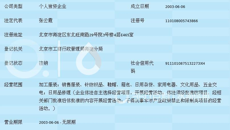 北京虹天桥服装制作中心